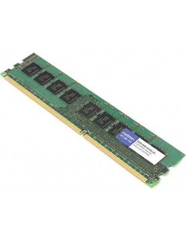 MEM-2900-512MB-DEF Cisco 512MB DRAM for Cisco 2901-2921 ISR